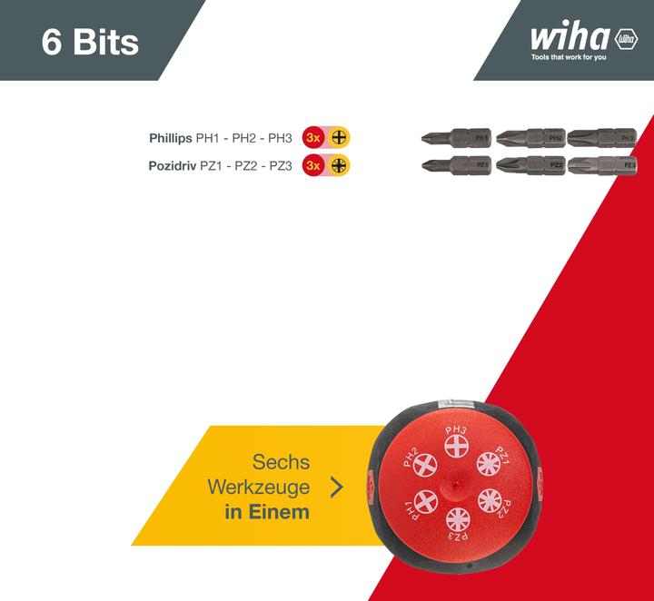 Actual product image Wiha Stubby (Cross recess)