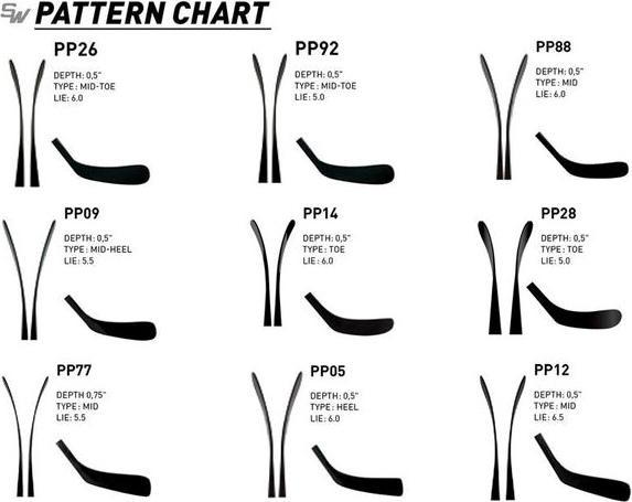 Actual product image Sher-Wood SHERWOOD PROJECT 9 INT composite hockey stick (left, INT 55 flex, 26) (Left)