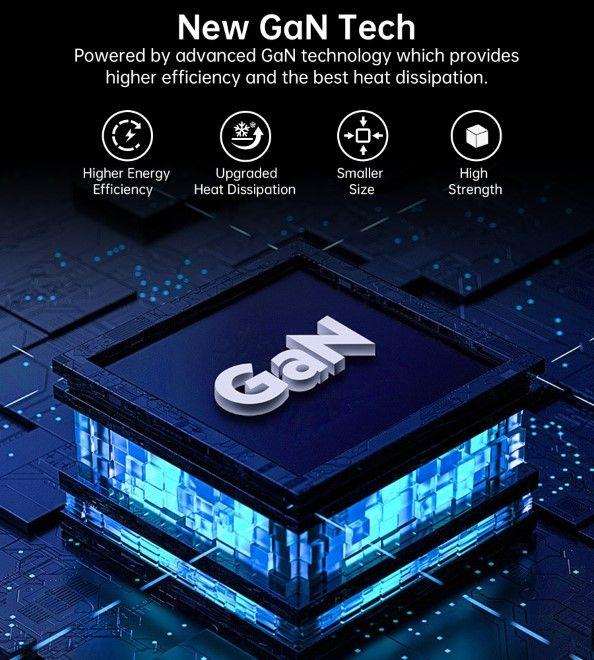 Produktbild Choetech USB-C und USB-A GaN Fast Charger (65 W)