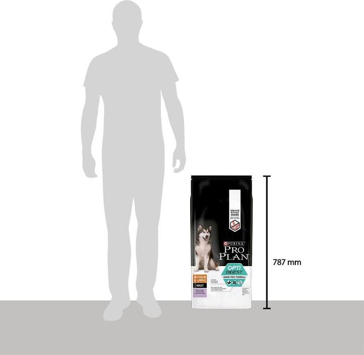 Produktbild Pro Plan Opti Digest (Adult, 1 Stk., 12000 g)