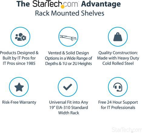 Produktbild StarTech 1U-Bord