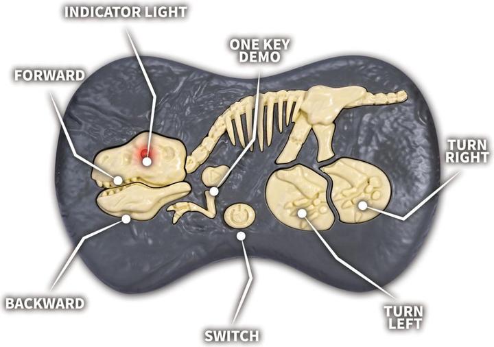 Produktbild Totally Tech Tactical Velociraptor