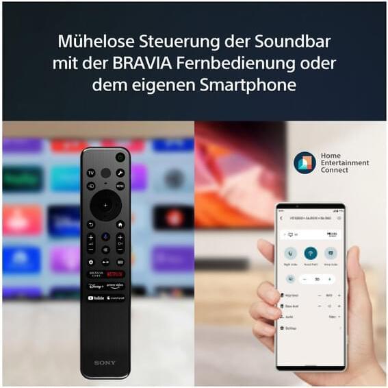 Actual product image Sony HT-S2000 (250 W, 3.1 Channel)