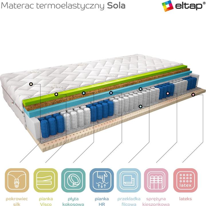 Actual product image ELTAP Sola Silk (120 x 200 cm, Spring core, Foam core)