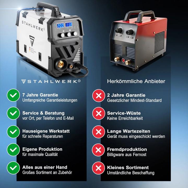 Actual product image Stahlwerk Welding device MIG MAG 200 Spot Puls Pro Combi device with spot function