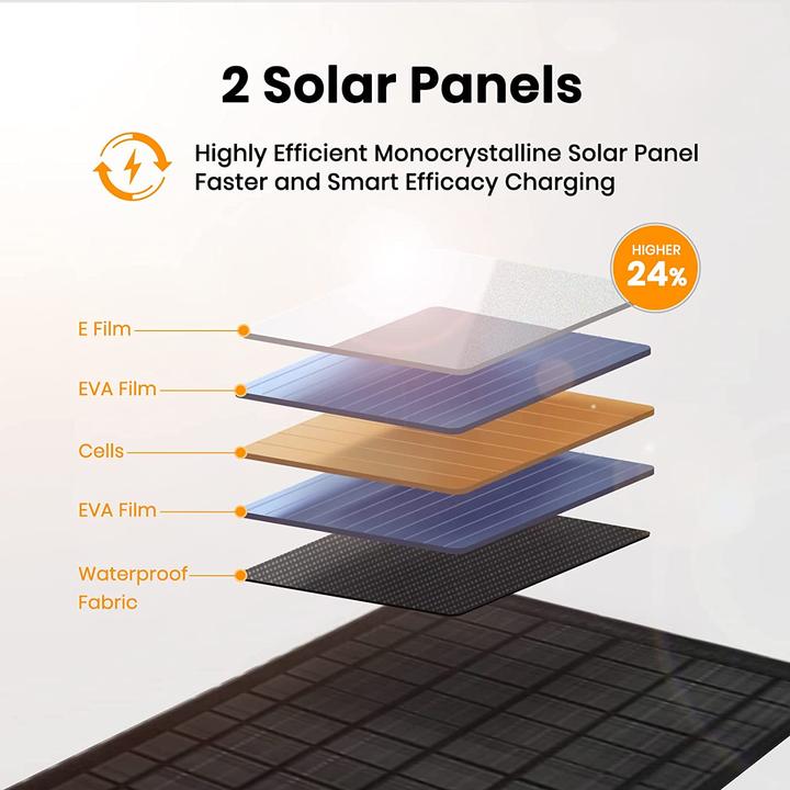 Image du produit FlexSolar Solarpanel-Ladegeraet (10 W, 0.30 kg)
