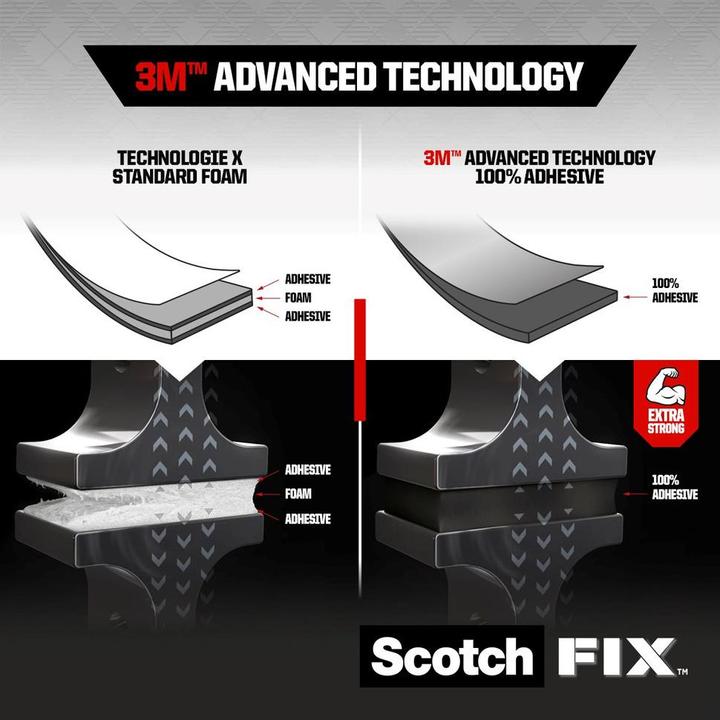 Produktbild 3M Extreme Interior (19 mm)