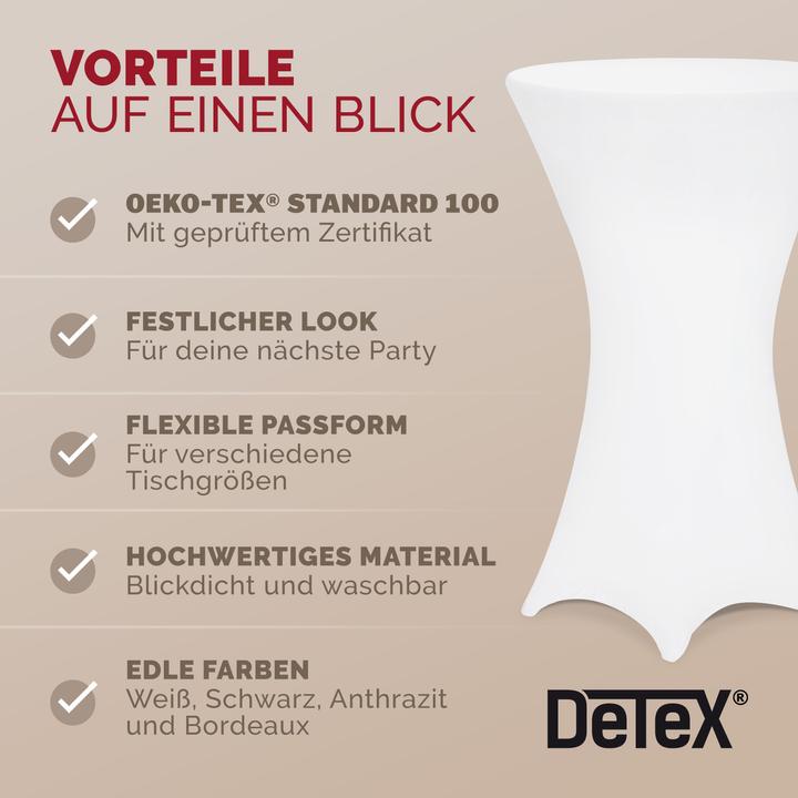 Actual product image Detex Bar table covers set of 5