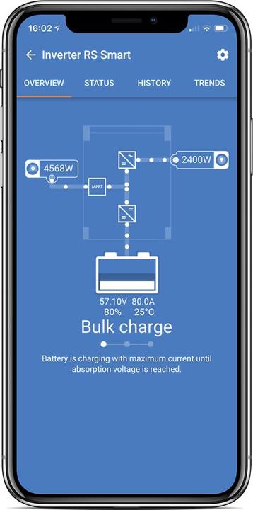 Image du produit Victron Energy Inverter RS 48/6000 230V Smart