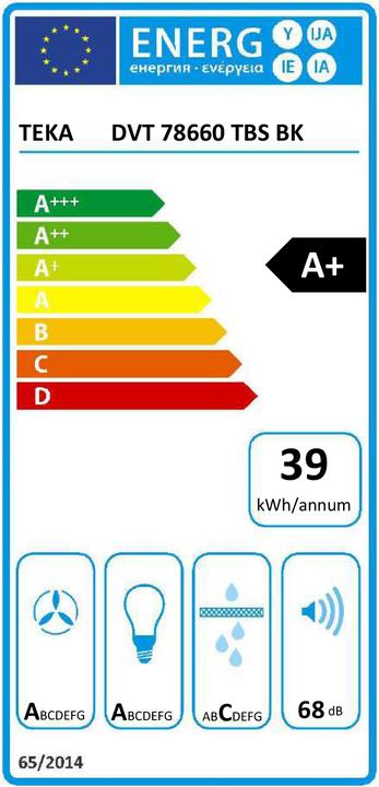 Etichetta energetica Teka DVT 78660 TBS a parete Bianco ³/h A+ (Cappuccio)