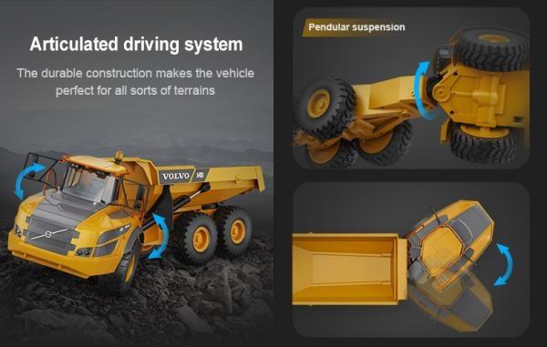Produktbild S-idee RC Muldenkipper Volvo 6x6 mit Spindelkipper (RTR Ready-to-Run)
