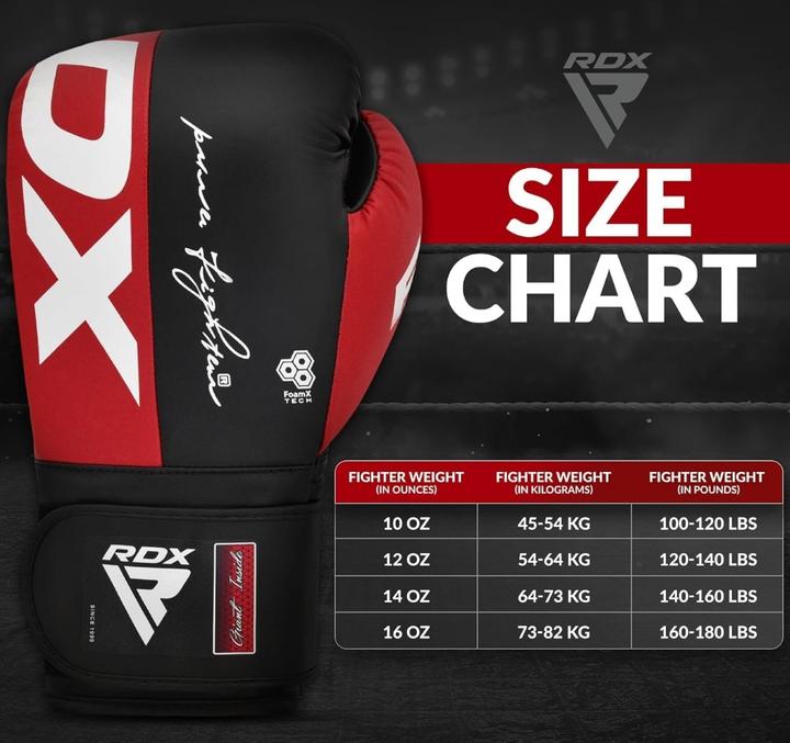 Actual product image Rdx Boxing Gloves REX F4 (16 OZ)