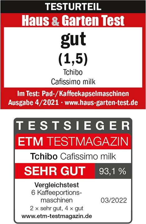 Energy Label Tchibo Cafissimo "milk" capsule coffee machine incl. 30 capsules, white