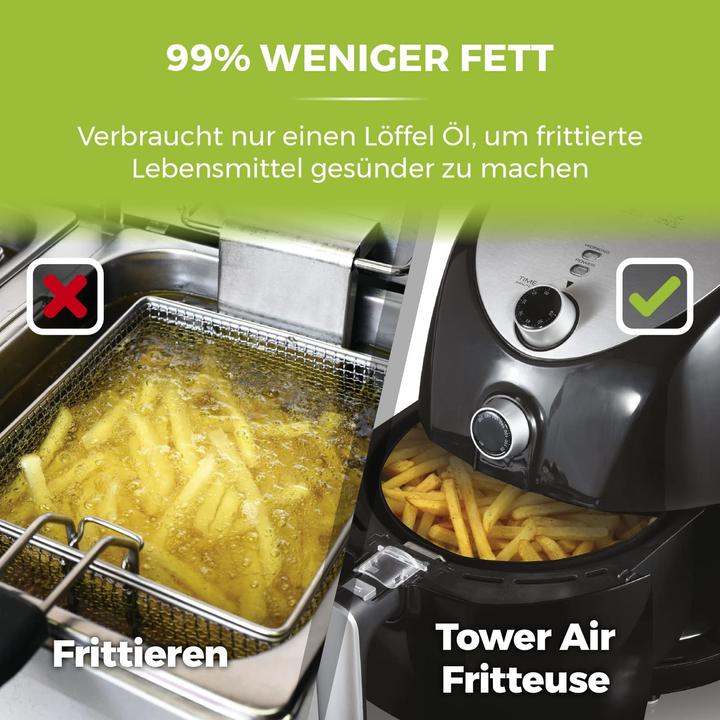 Produktbild TOWER T17021 Heissluftfritteuse