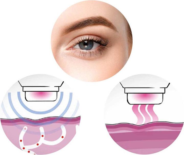 Actual product image MediaShop DermaWand Pro