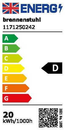 Energy Label Brennenstuhl Jaro 3060 P (2300 lm)