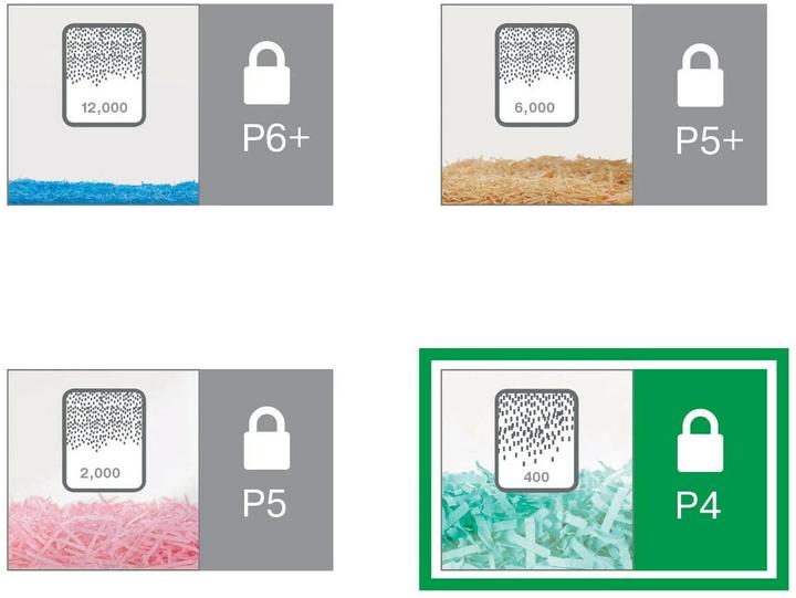Immagine prodotto Leitz IQ Office Pro (Taglio delle particelle)