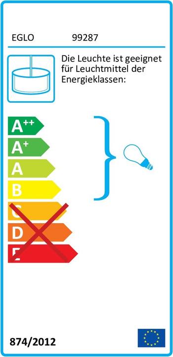 Energy Label EGLO Pendant lamp PINTO TEXTIL 4x E27, nickel (E27)