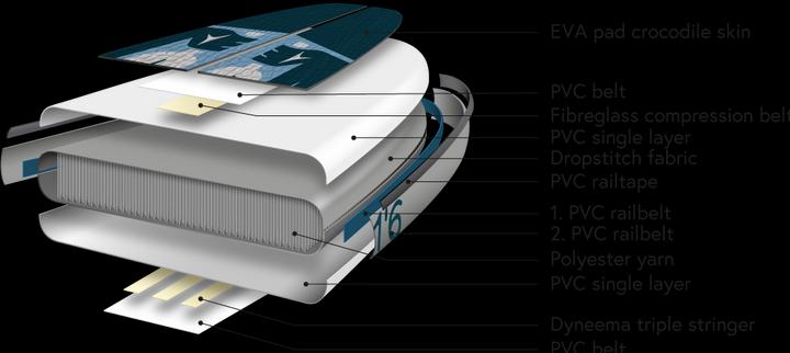 Produktbild Indiana 11'6 Touring LITE LTD Inflatable (11'6")