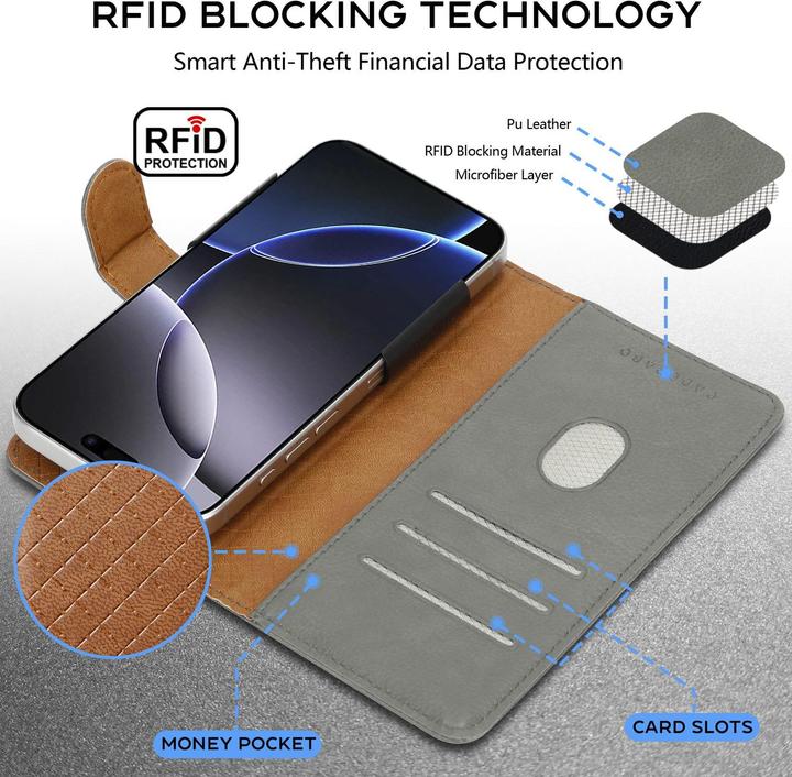 Immagine prodotto Cadorabo Custodia per Nokia Lumia 950 Book Cover (Nokia Lumia 950 XL)