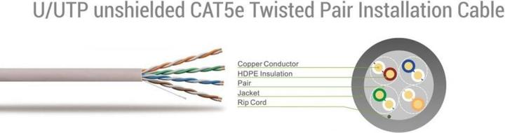 Produktbild Sbox UTP-10BL CAT5E 10 M blue (U/UTP, CAT5e, 10 m)