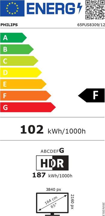 Energie-Label Philips 65PUS8309/12 (65", PUS8309, LED, 4K, 2024)