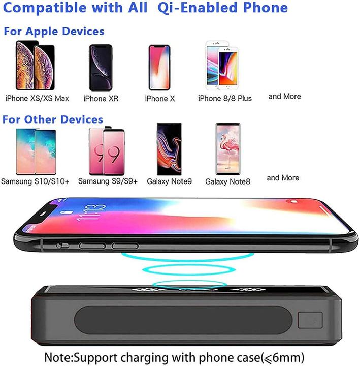 Image du produit PhoneLook Power Bank solaire Qi ultra capacité 80000 mAh batterie externe sans fil (80000 mAh)