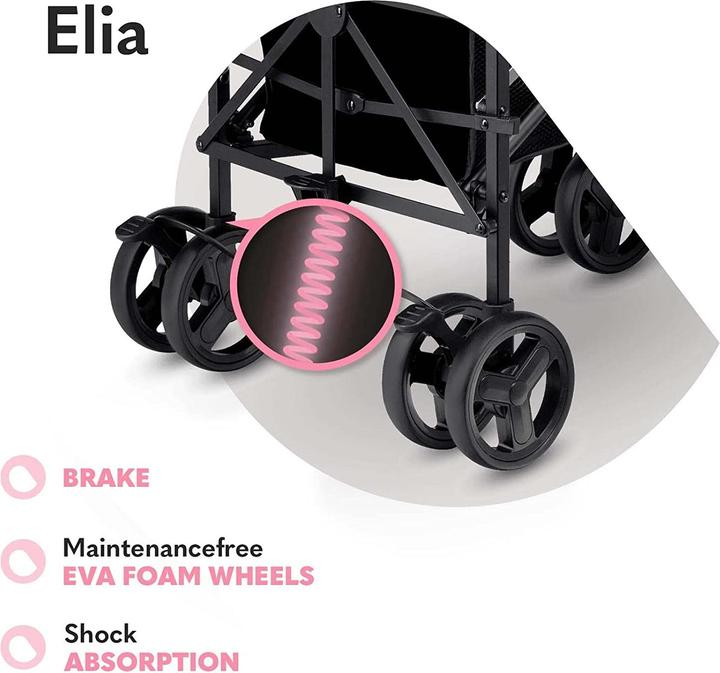 Actual product image Lionelo Elia