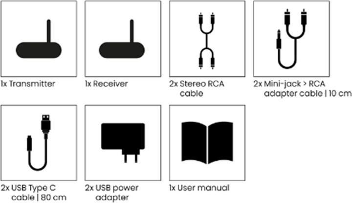 Actual product image Marmitek Wireless Audio Transmitter (20 m)