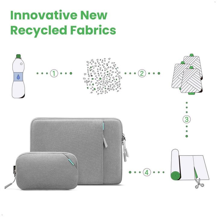 Produktbild tomtoc Recycled A13 Sleeve & Pouch (14", Universal, Apple)