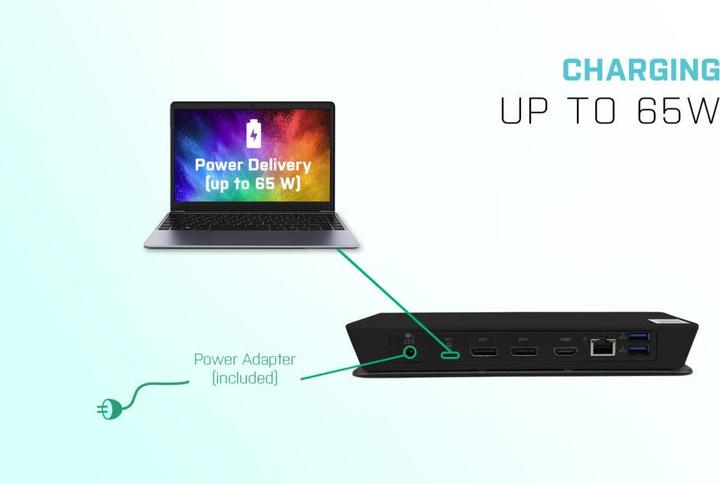 Immagine prodotto i-tec USB-C Smart Docking Station a triplo schermo, PD 65W (USB-C, 3 Porti)