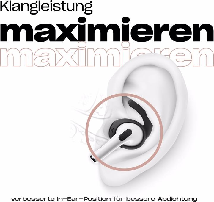 Immagine prodotto Keybudz EarBuddyz per AirPods Pro Nero (AirPods Pro)