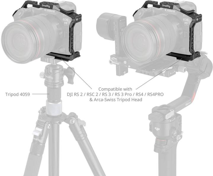Image du produit SmallRig 4978 Cage pour Canon EOS R5 Mark II (Cage)