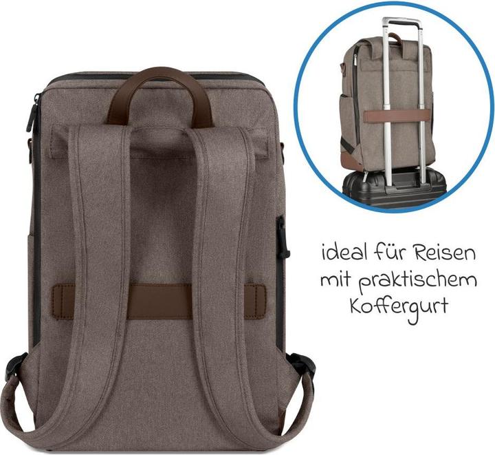 Actual product image ABC Design Active backpack