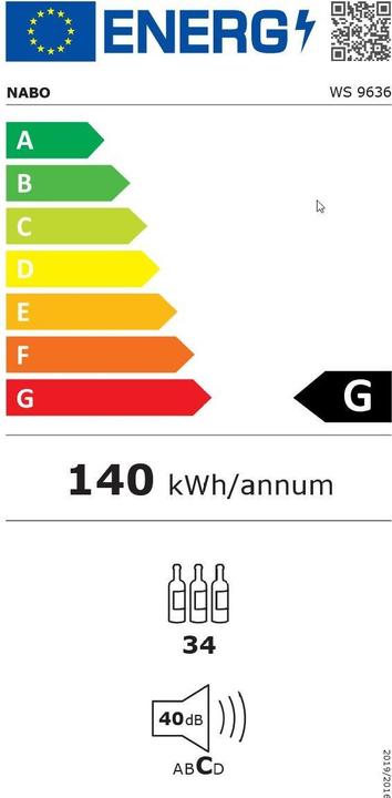 Etichetta energetica NABO WS9636 Weintemperierschrank