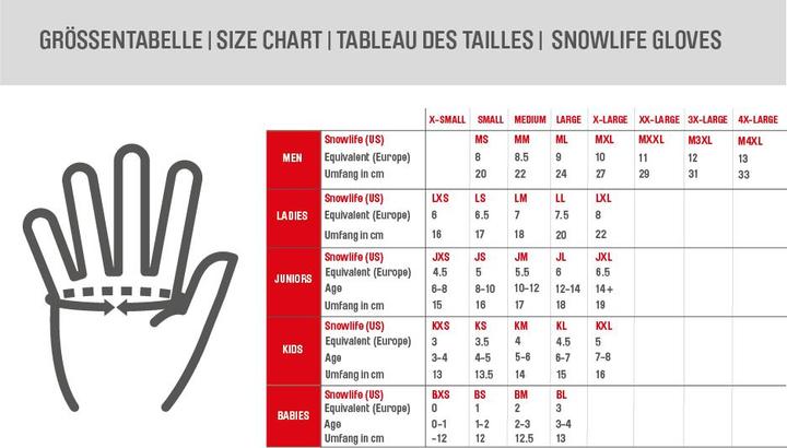 Produktbild snowlife BIOS Heat DT Glove (XL)