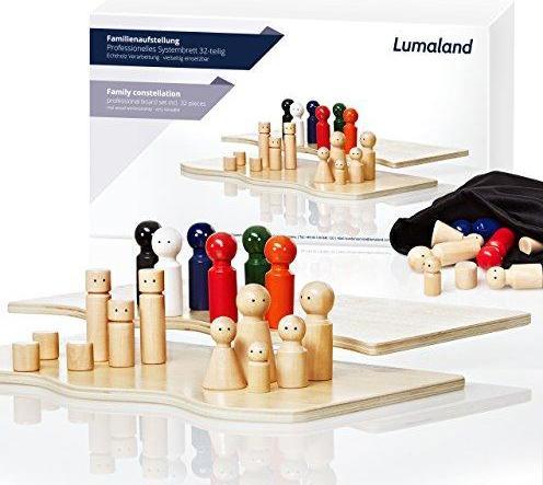 Produktbild Lumaland Familienaufstellung