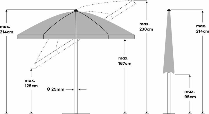 Actual product image Suncomfort by Glatz Marktschirm Suncomfort Siesta Sonnenschirm 200cm stone grey