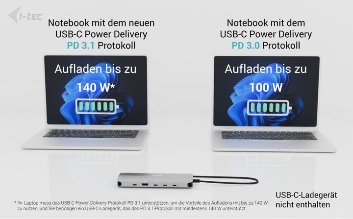 Immagine prodotto i-tec Dock USB-C Nano 3x LCD (USB-C, 3 Porti)