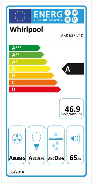 Label énergétique Whirlpool AKR 62F LT K (Hotte murale)