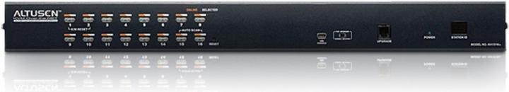 Image du produit Aten KH1516AI : commutateur KVM Cat-IP à 16 ports