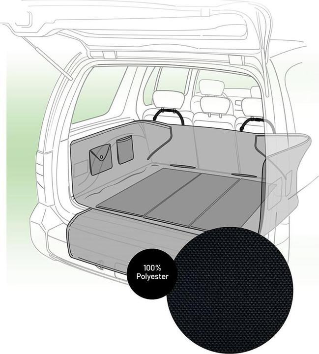 Image du produit Flamingo Couverture de protection pour le coffre 160x121cm (Chien, Fermeture de sécurité, Lavable en machine)