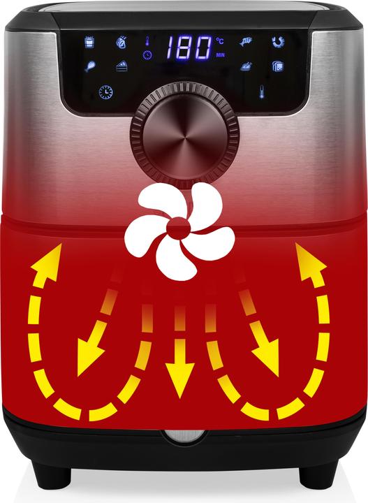 Produktbild Princess Deluxe (EU-Stecker)