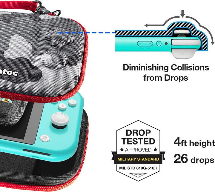 Produktbild tomtoc Slim Case (Switch Lite)
