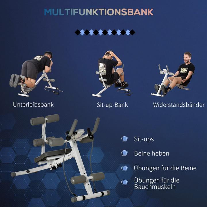 Actual product image Jamb Bauchtrainer