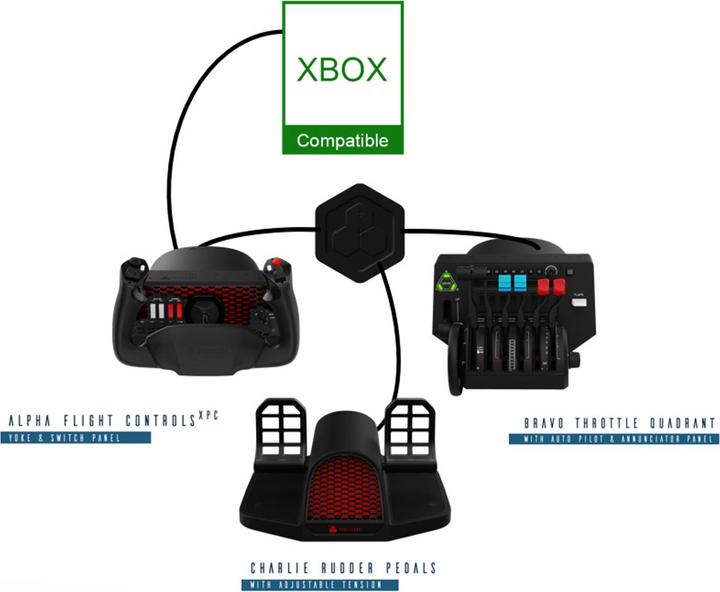 Actual product image Honeycomb Xsx Xbox™ Hub (Xbox Series X, Xbox Series S)