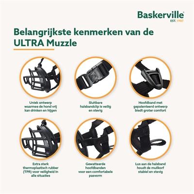 Produktbild Company of Animals Maulkorb Ultra Muzzle (4, Hund, Allgemein)