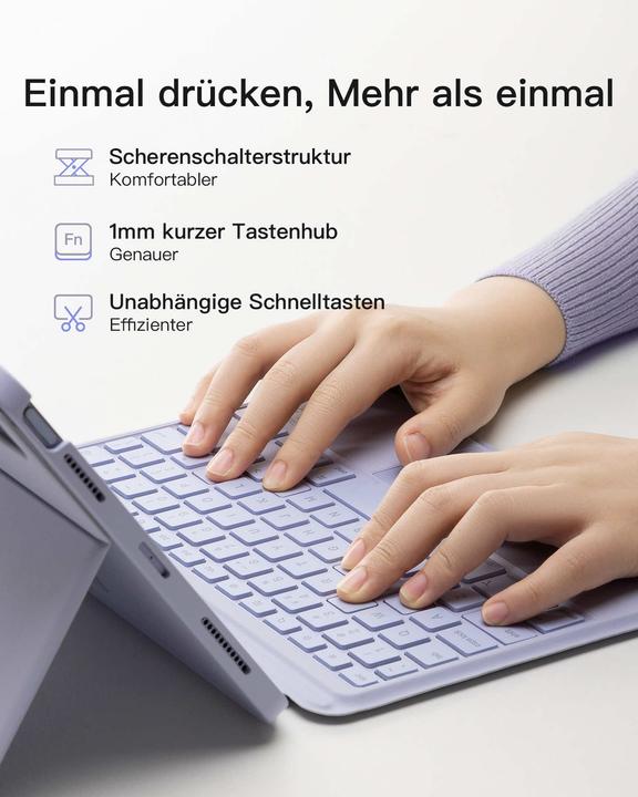 Actual product image Inateck Keyboard iPad 04111 purple (KB04111 purple) (iPad)