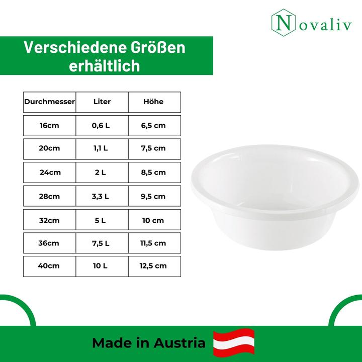 Actual product image Novaliv Spülschüssel Rund 10L, D40 cm, Weiss, BPA-frei Spülmaschinenfest Ideal für Küche und Camping (40 cm, 10 l, 1 x)
