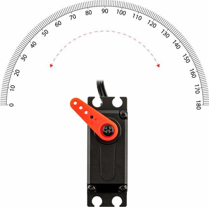 Immagine prodotto KST Servo standard X20-7512 V8.0 82 kg, 0,11 s